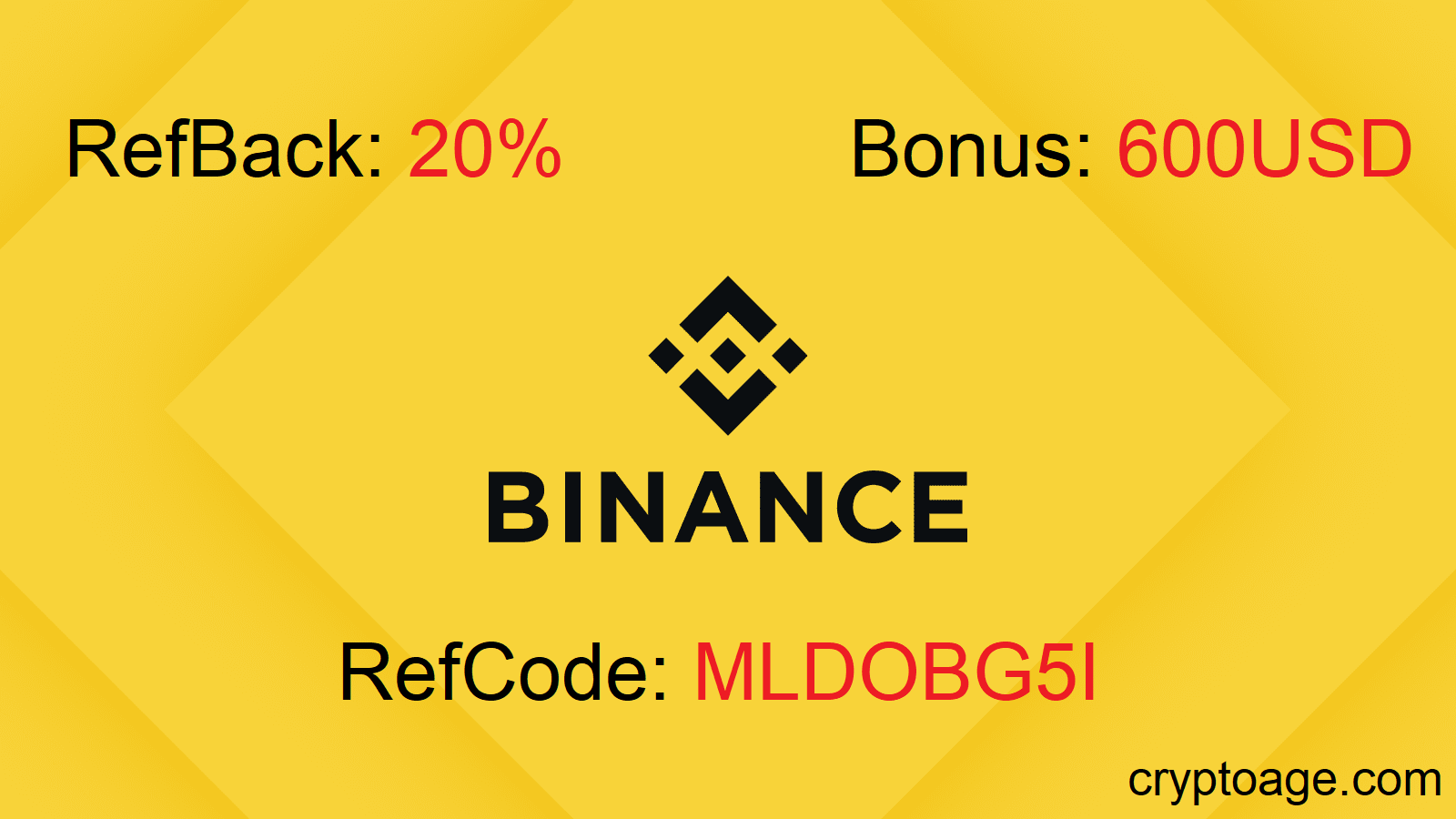 binance referral code with 20% cashback and sign-up bonus 600