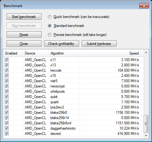 Mining performance of Gigabyte Windforce OC AMD Radeon RX 460 2 GB