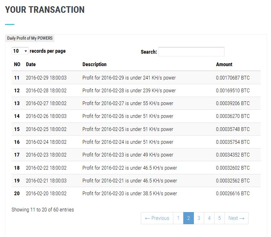 Обзор сервиса облачного майнинга BitsRapid.