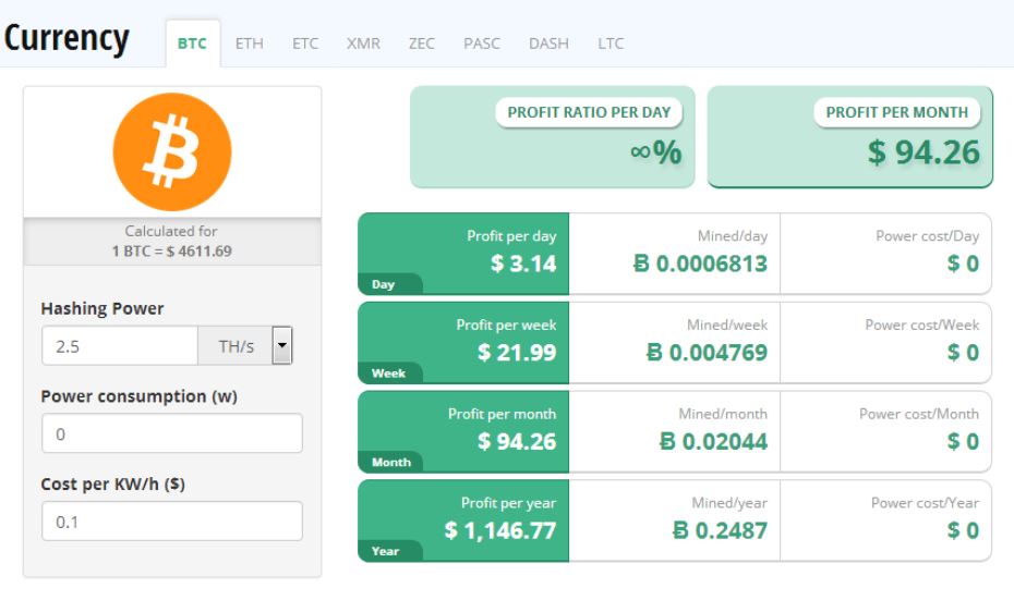 best cloud mining