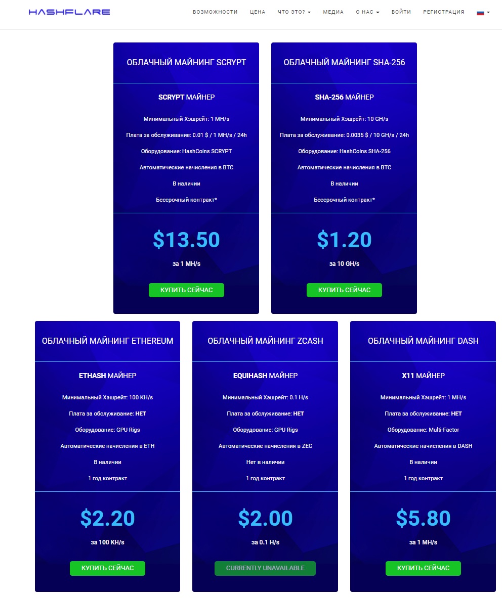 Топ криптовалют для инвестирования 2018-19 Топ криптовалют для инвестирования 2018-20