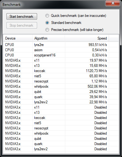 nicehash miner benchmark