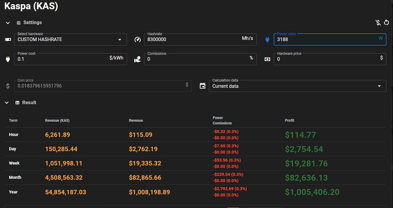 bitmain ks3 incom calculator