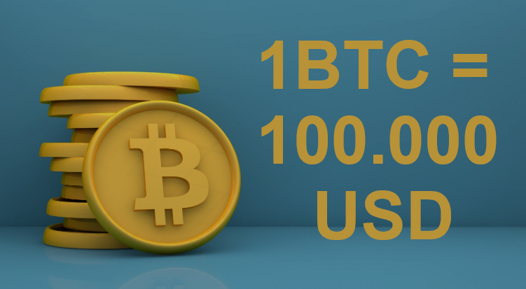 1 bitcoin is worth 100 thousand dollars