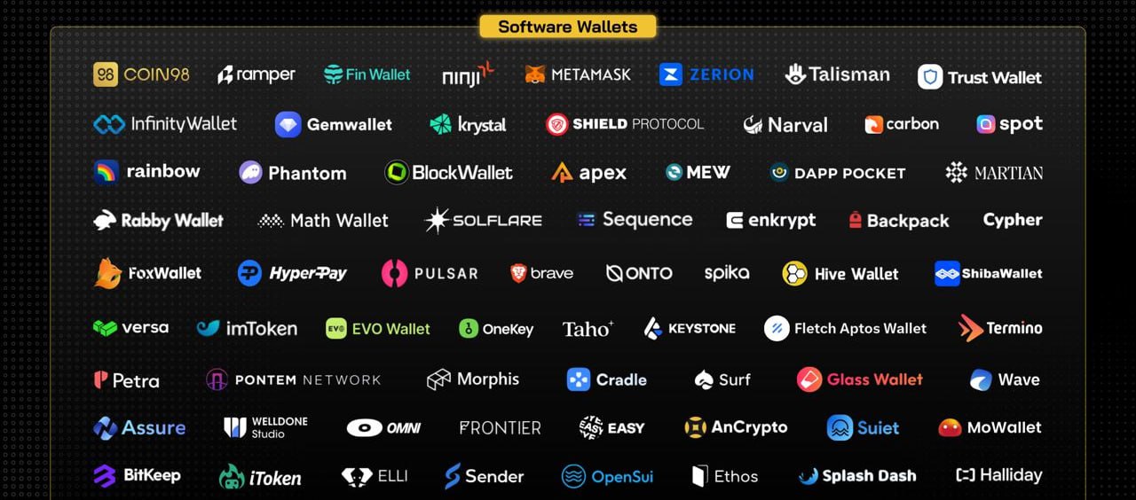 existing crypto wallets