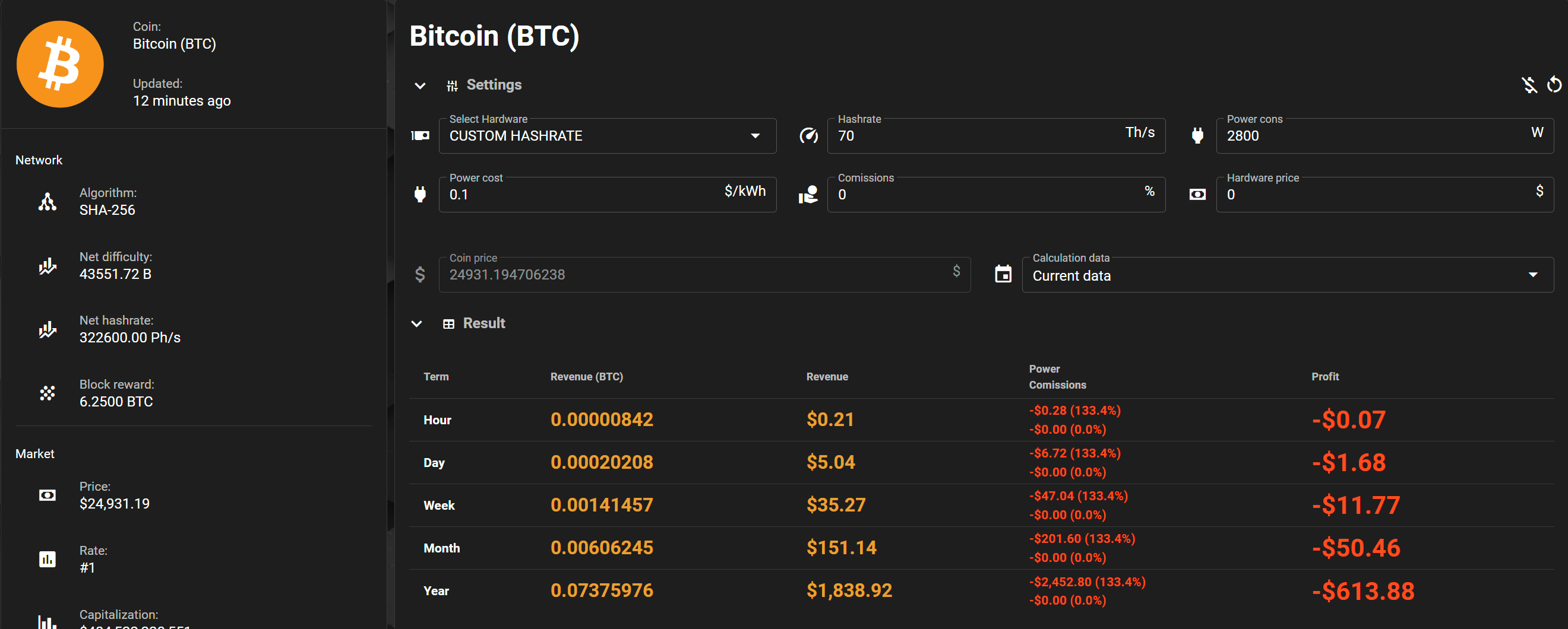 bitcoin mining calculator