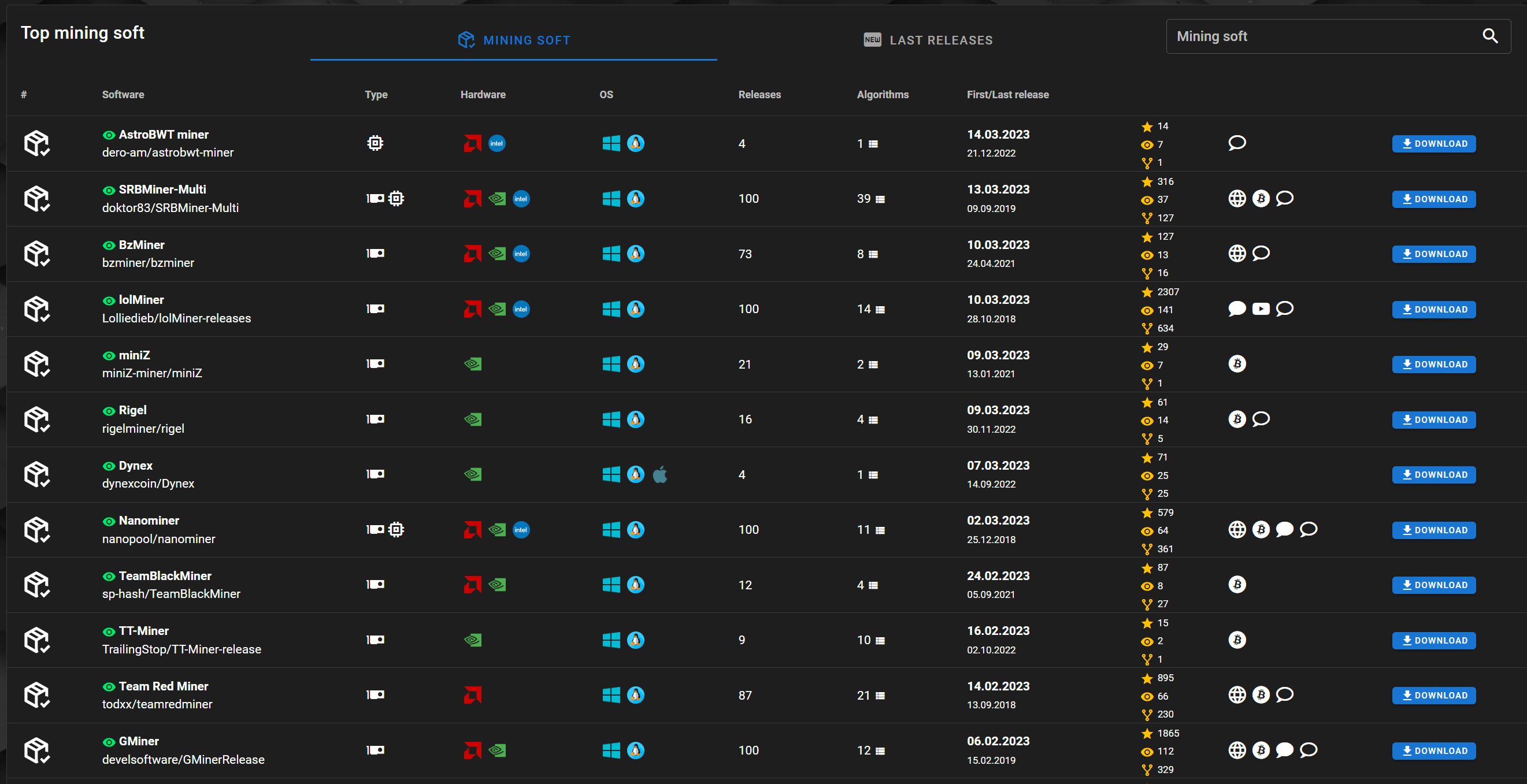 real time mining soft updates