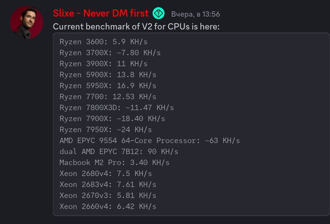 processor hashrate xelhash v2 algorithm