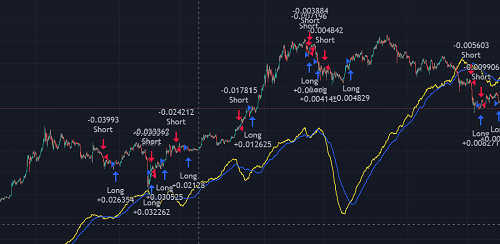 indicator hash ribbons