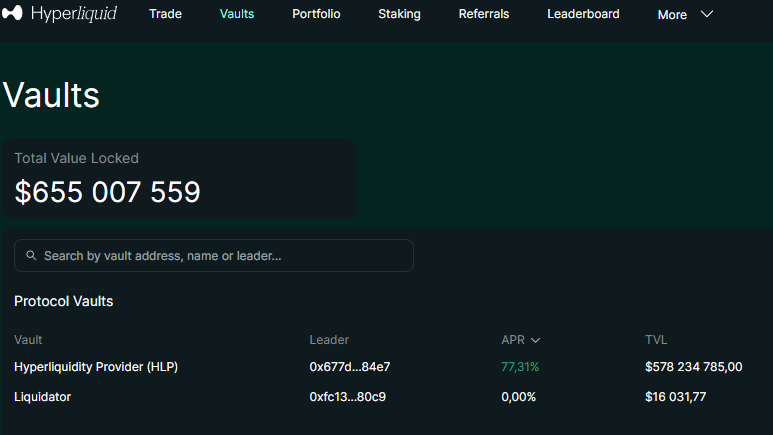 hyperligquidity provider