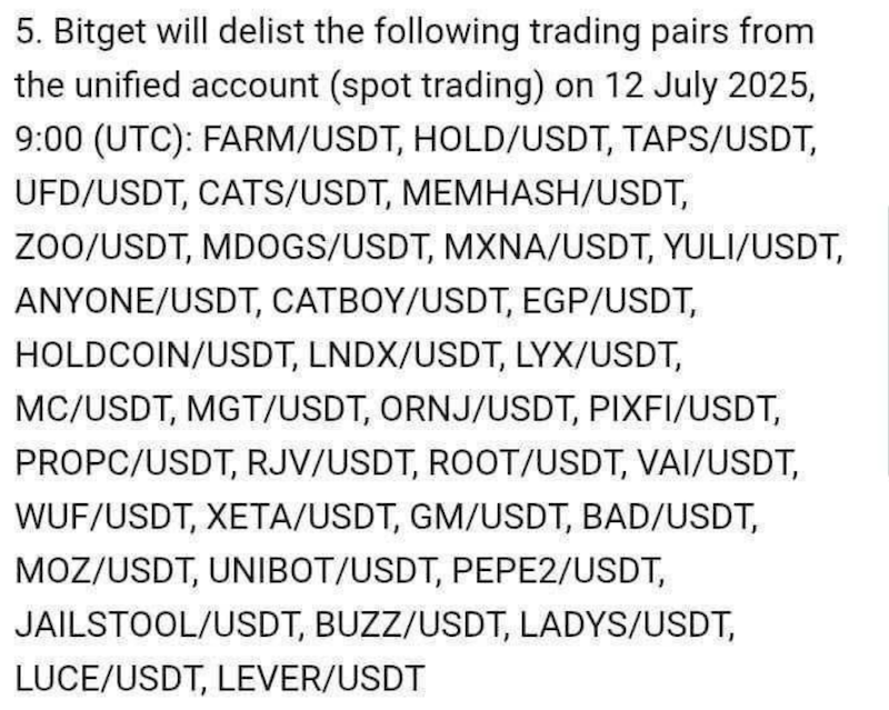 Делистинг на Bitget июль 2025