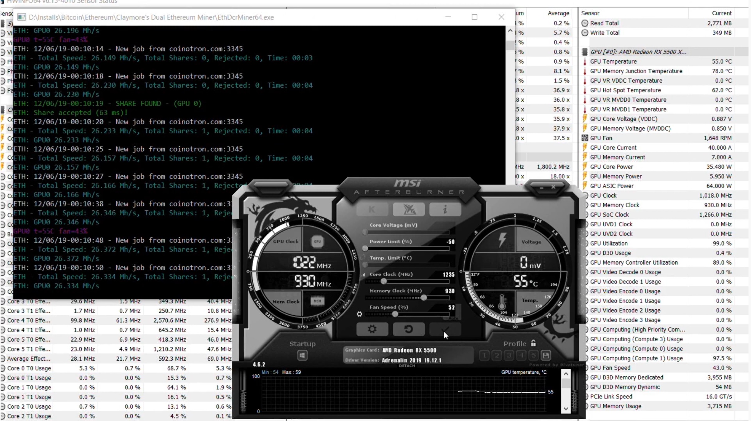 Amd Radeon Rx 5500xt Mining Test Dagger Hashimoto Ethash Ethereum Cryptocurrency