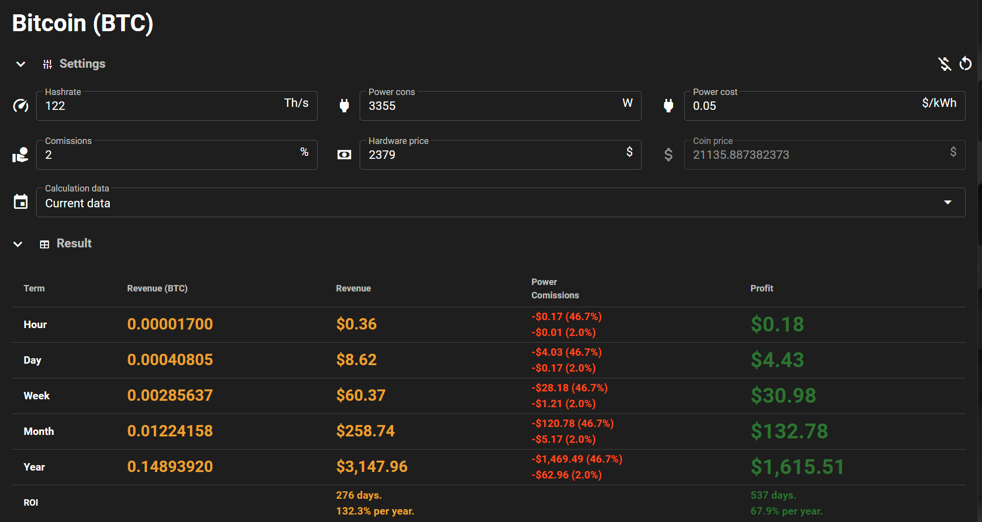 bitmine s19j pro+ equipment payback calculation