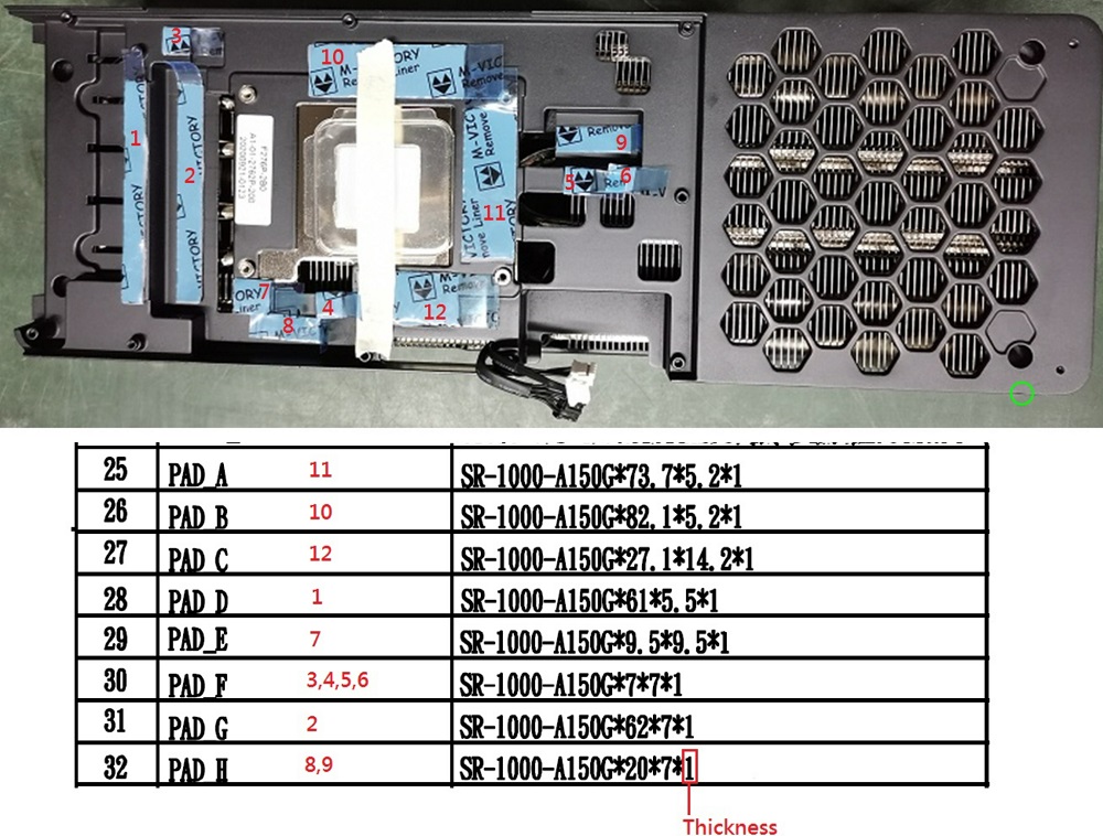 rtx 3070 的导热垫尺寸