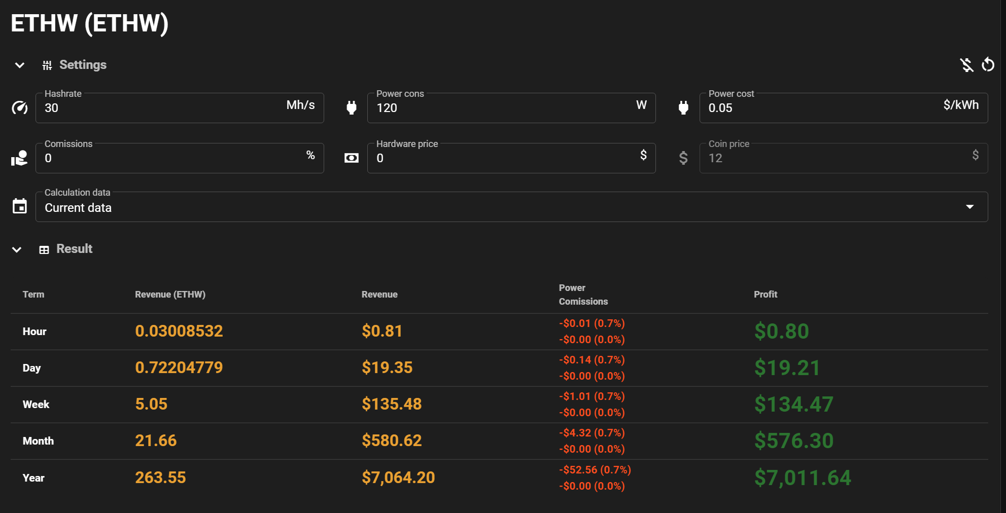 ethw mining 