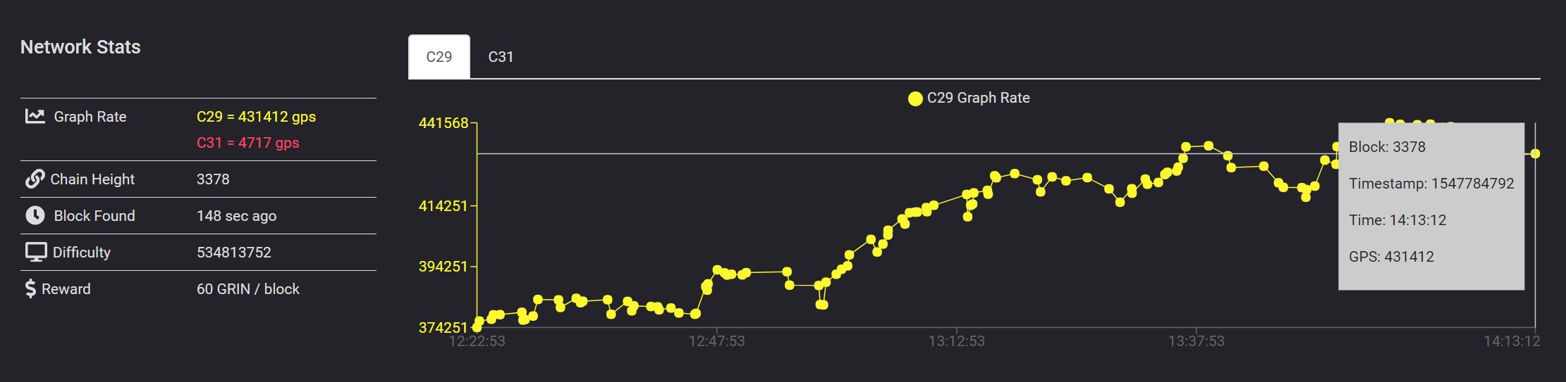 grin crypto mining calculator