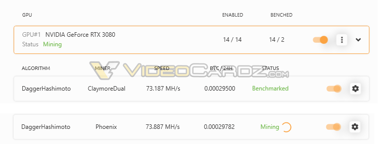 RTX 3080 NiceHash ethash hashrate