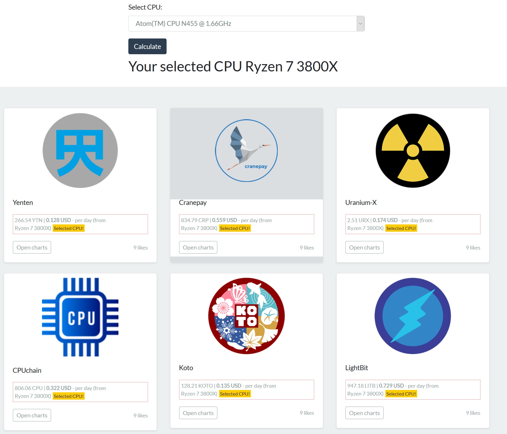 Ethereum Mining Calculator Nvidia : Gtx 1060 3gb Mining Calculator Sfc Eg Com / Rtx 2060 bitcoin monthly usd income and rtx 2060 ethereum mining calculator and algorithm performance.