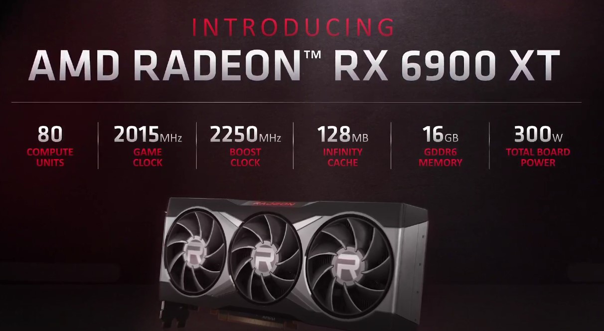 AMD radeon RX 6900 XT minería hashrate ethereum