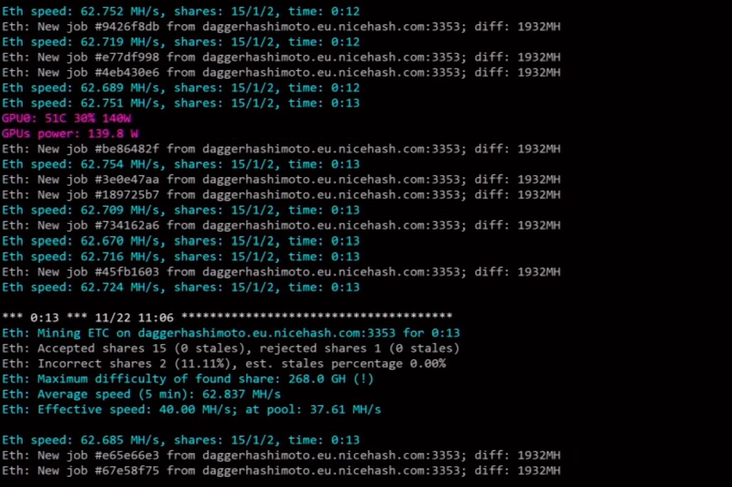 RTX3060ti ETHash hashrate mining overclocking