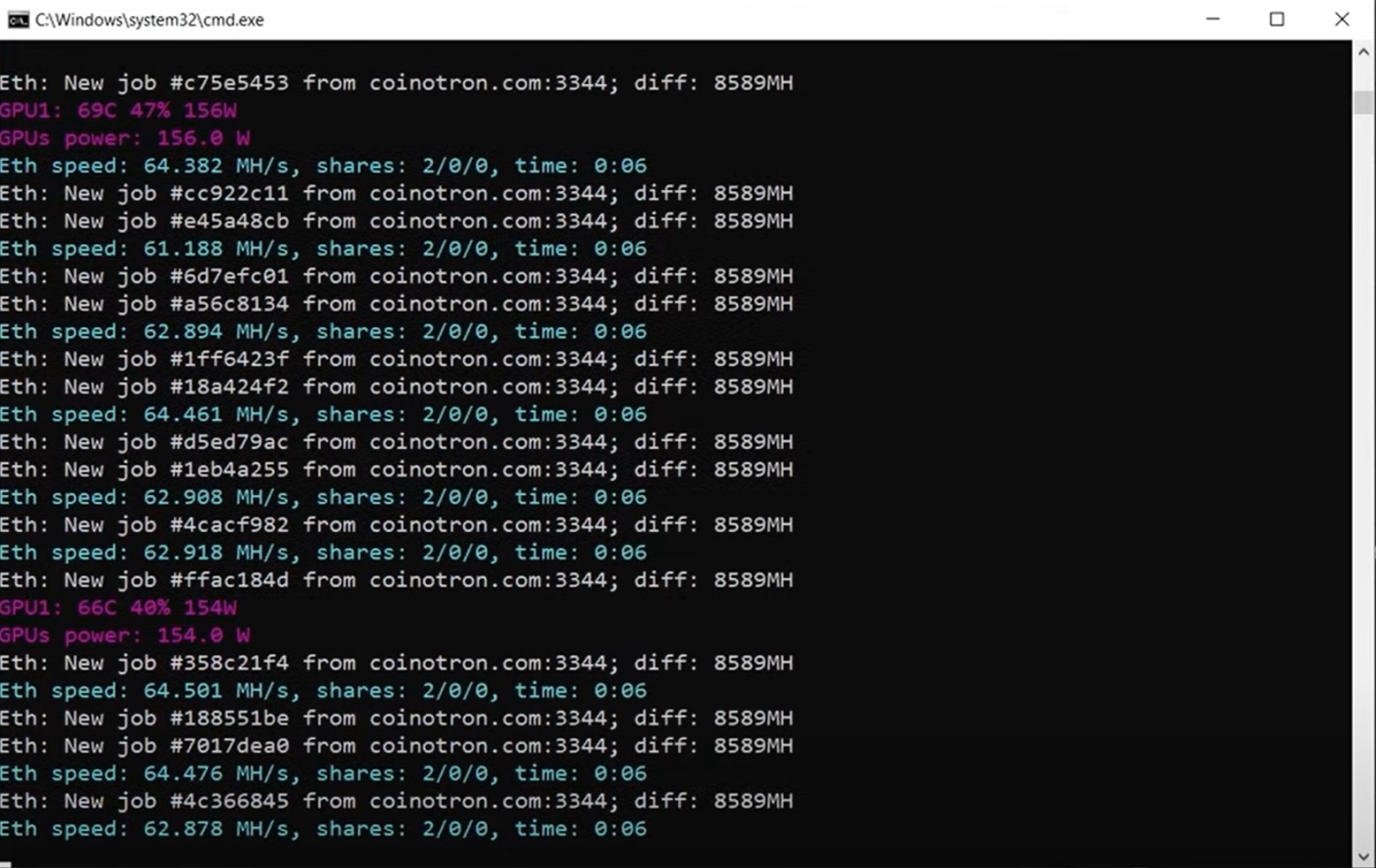 radeon rx6900xt hashrate ethash