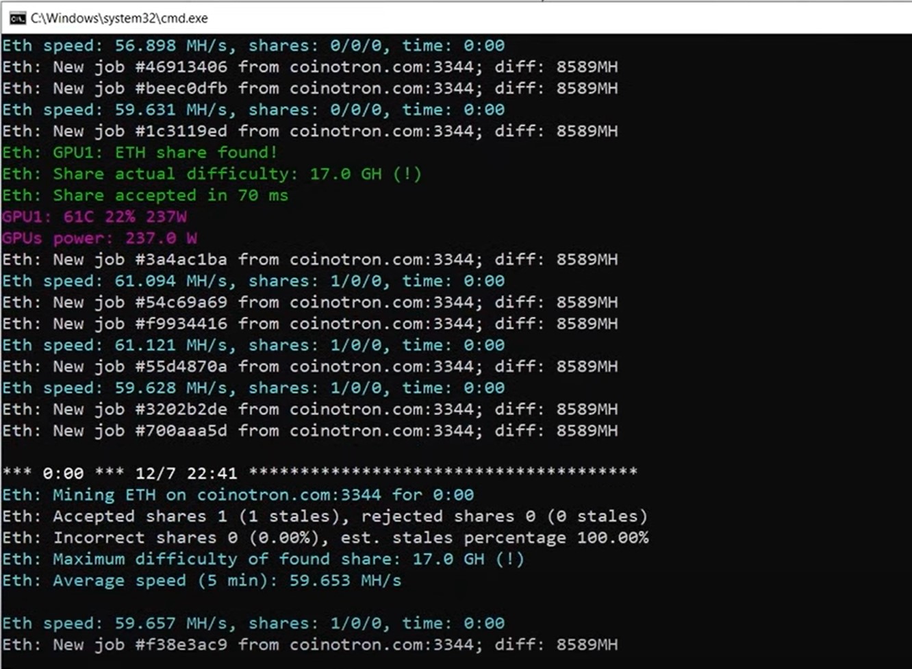 amd ethereum hashrate