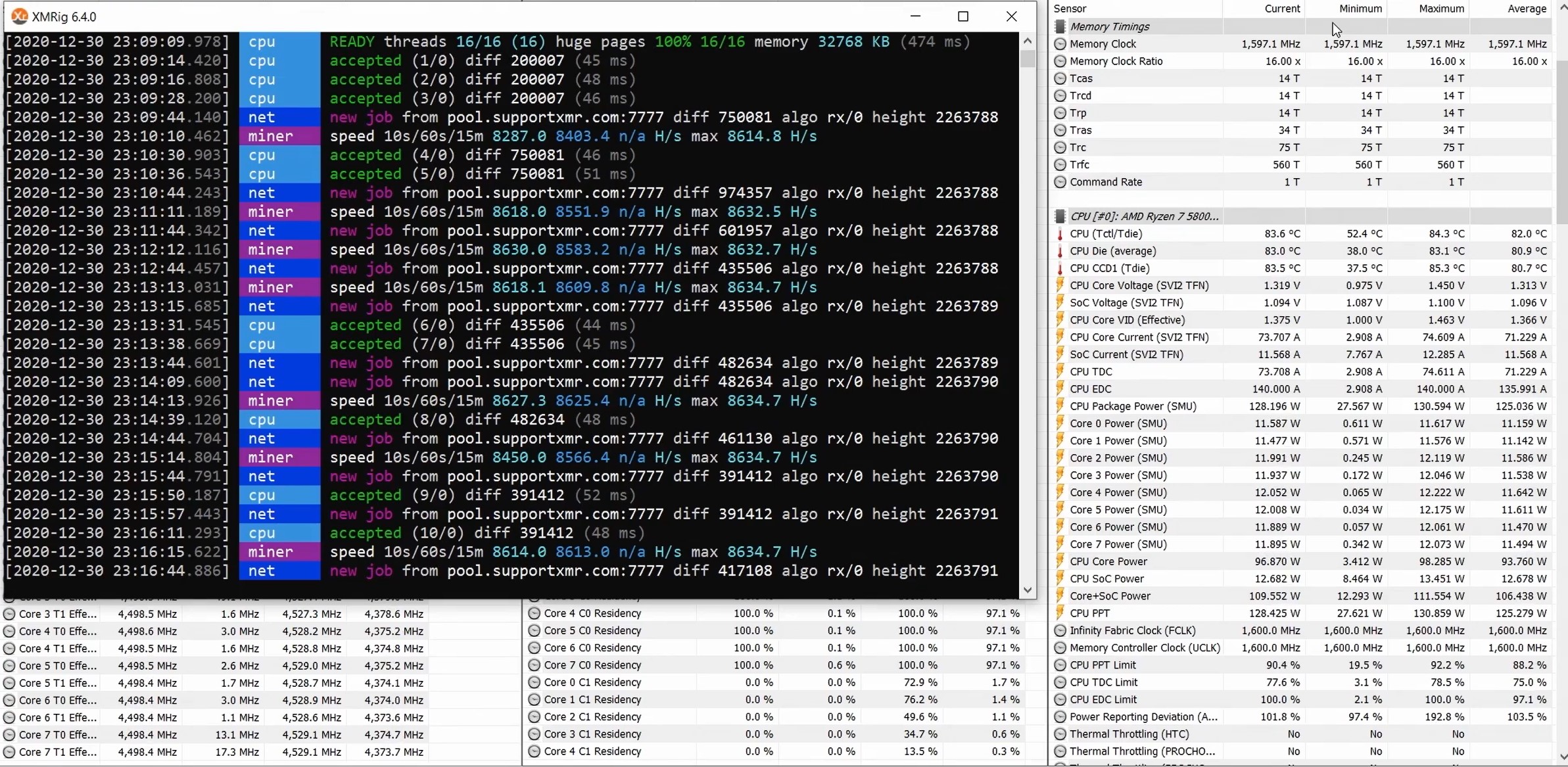 Ryzen 7 3800x outlet hashrate