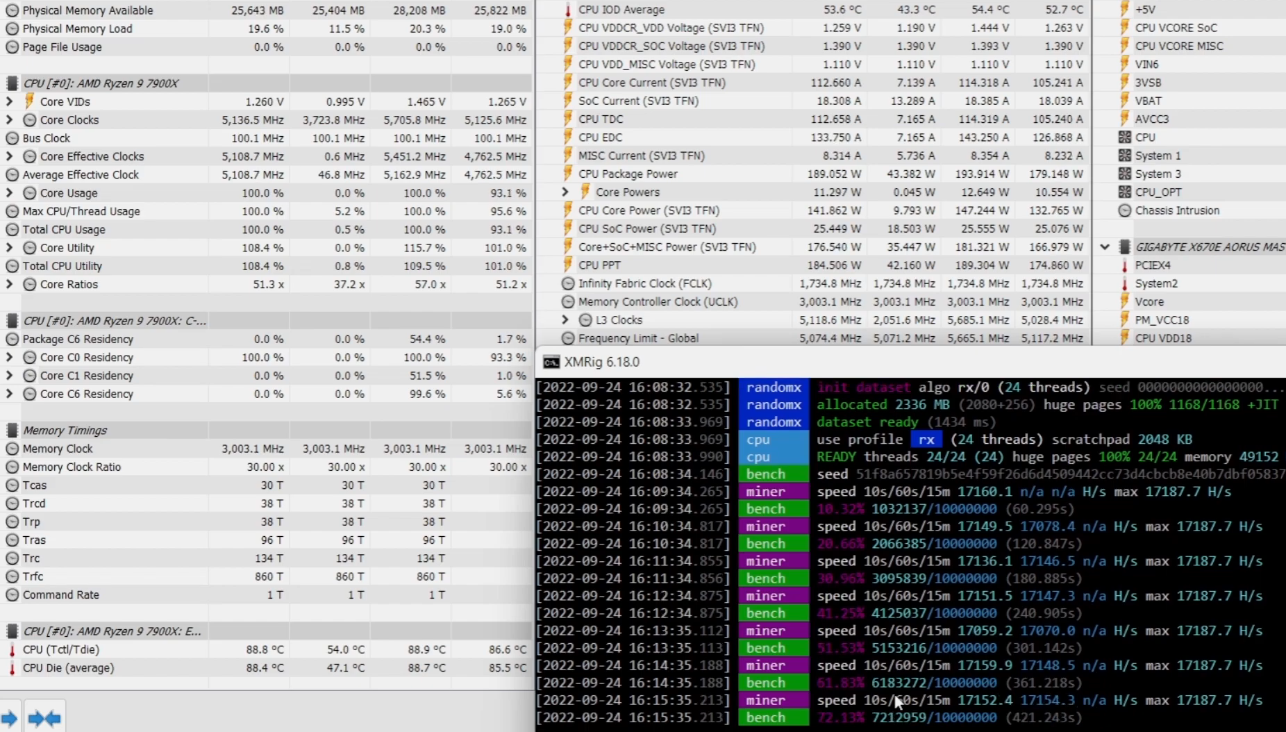 amd ryzen 9 7900x hashrate randomx monero