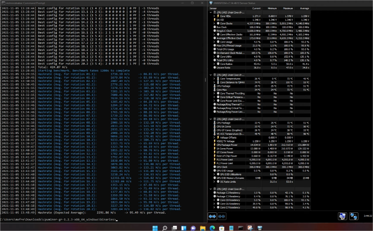 intel core i9 12900k hash rate on ghostrider algorithm