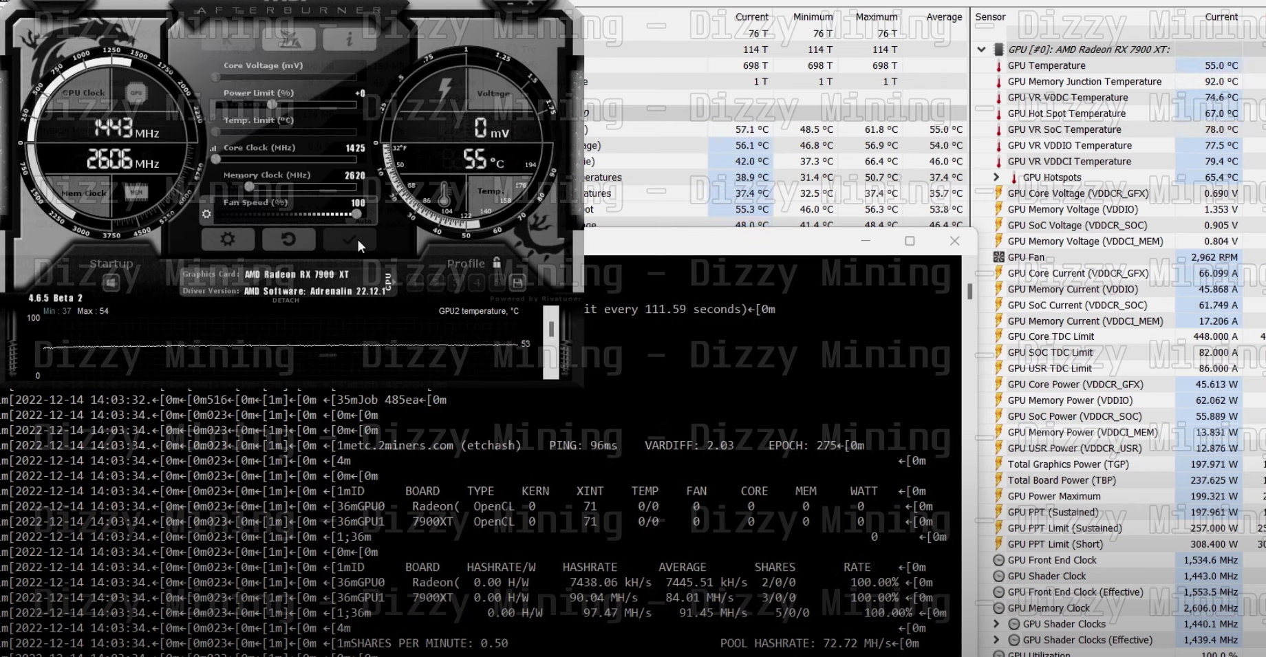 amd radeon rx 7900 xt tasa de hash ethash etchash