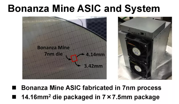 bonanza mine asic hashrate