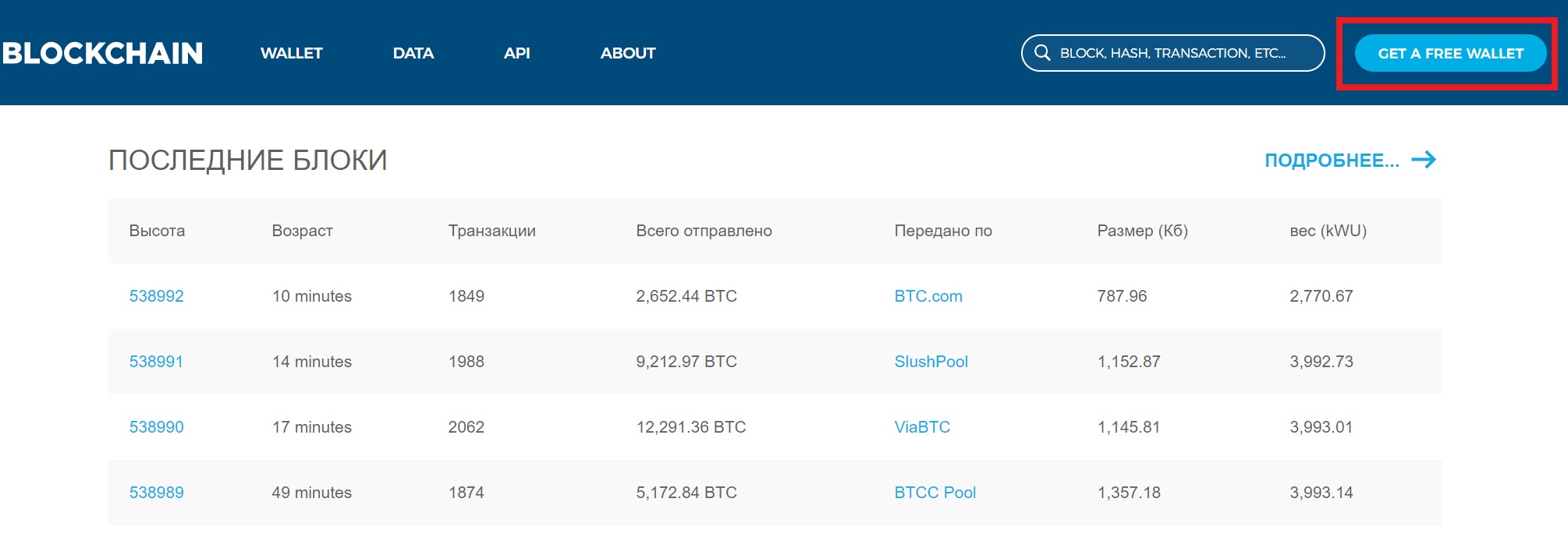 blockchain wallet registration