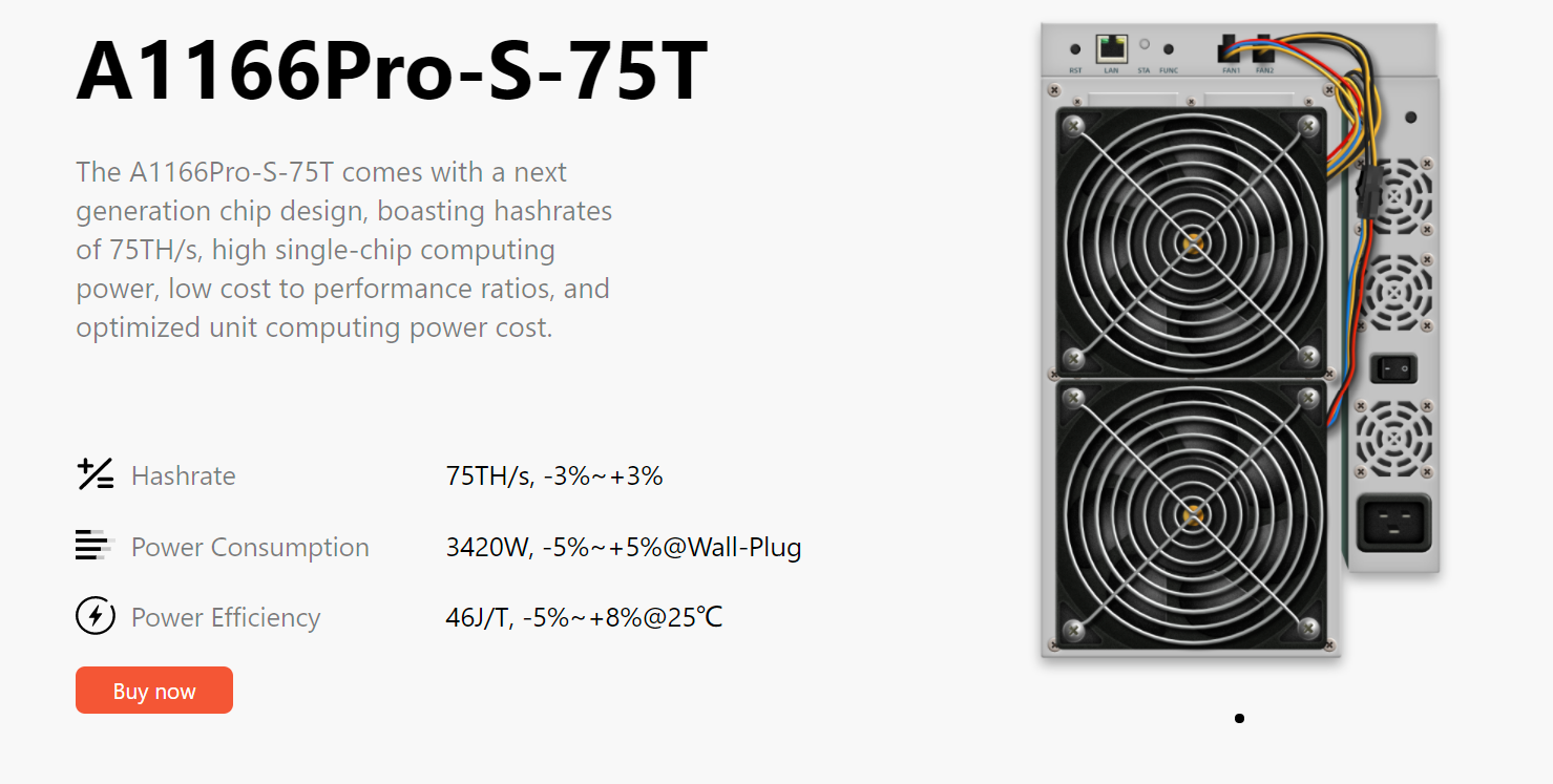 canaan avalon sha asic minero a11s