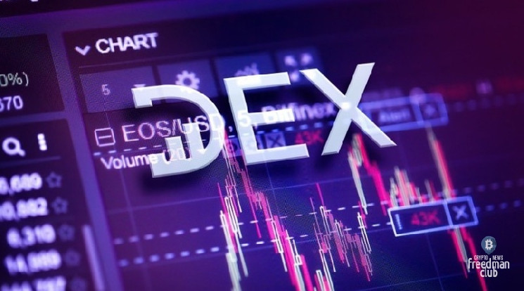 mercado criptográfico dex 