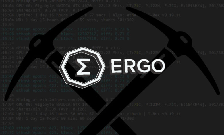mining and hashrate of the ergo cryptocurrency on old video cards