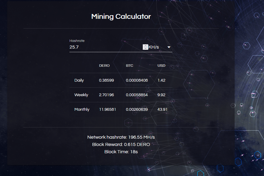 Dero is the most profitable coin for CPU mining. New miner with double