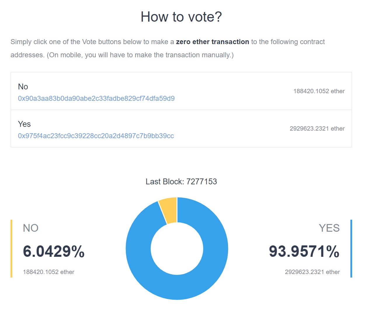 Algorithm equihash total speed x11 mining china