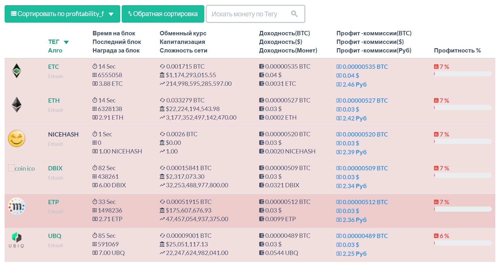 mining laptop value