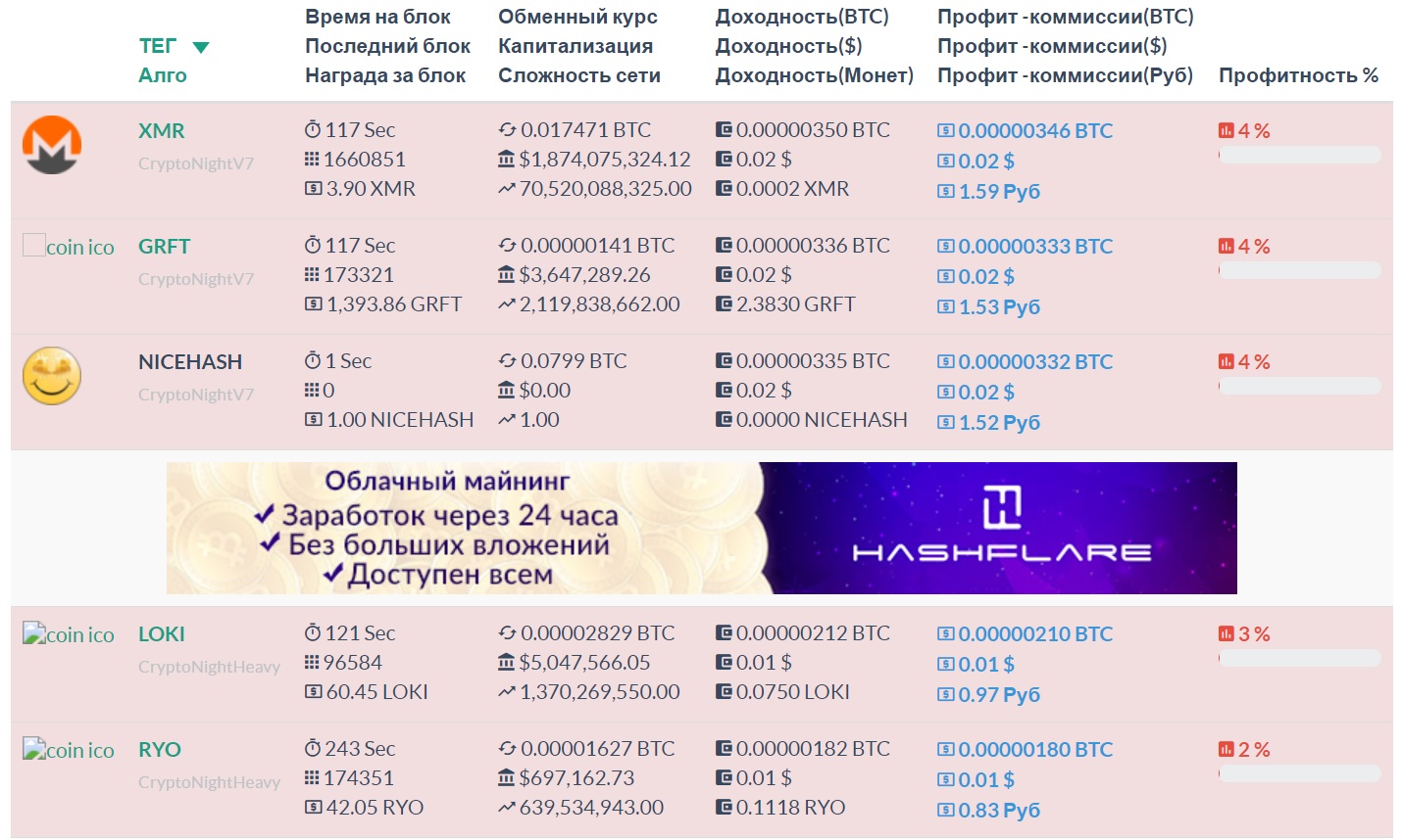 как запустить майнинг на ноутбуке