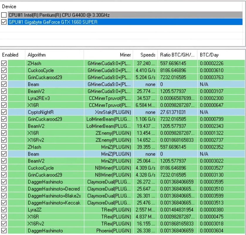 virtualus telefono numeris bitcoin muller liubliana btc