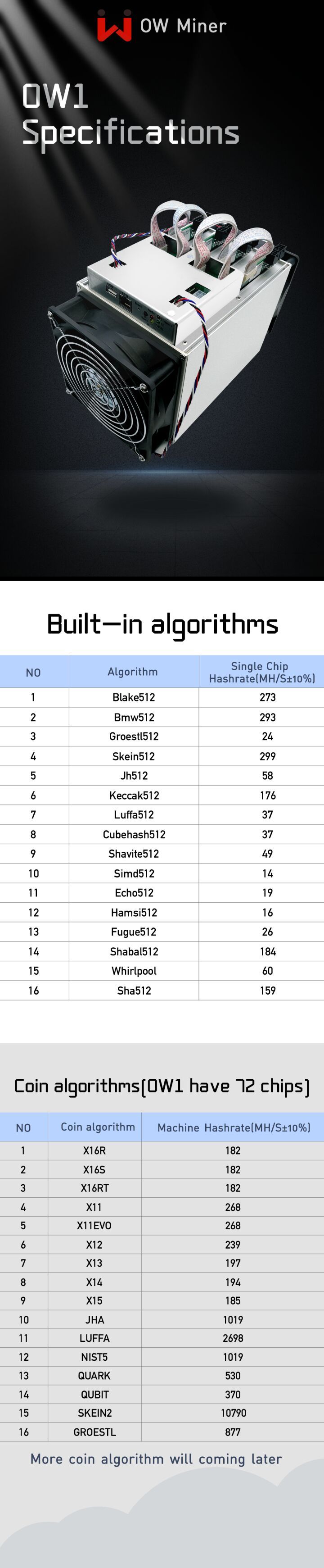 mining hash calculator x16r