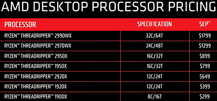 crypto mining cpu vs gpu