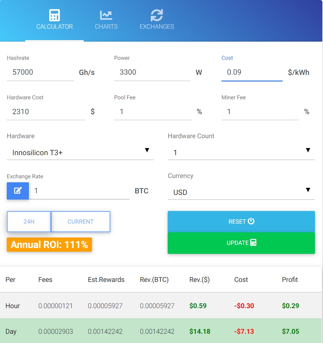 roi inosilicon t3+ asic miner bitcoin