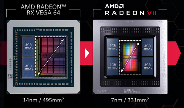 AMD Radeon RX Vega 7 - hashrate 90MH/s 