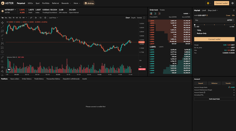 Интерфейс торгового терминала биржи Aster DEX