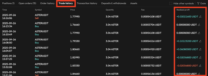 ASTER Trade History