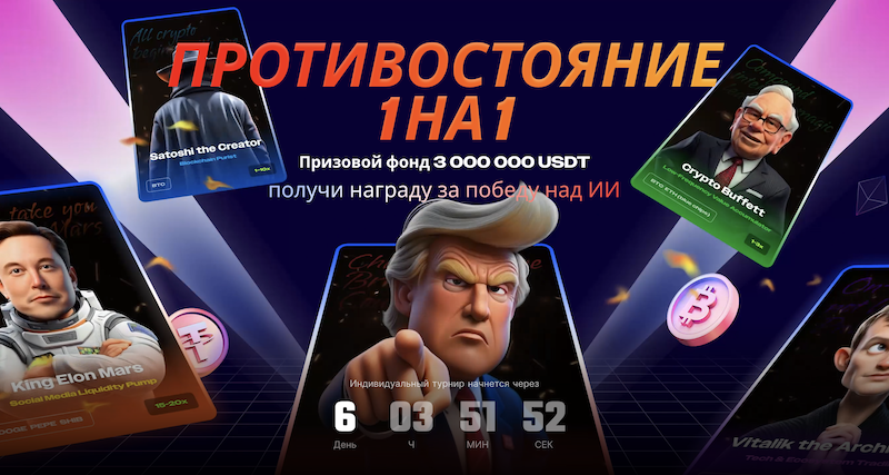 BingX AI