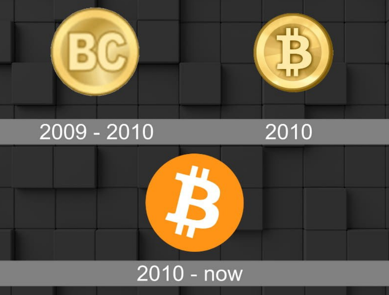 Bitcoin история логотипа
