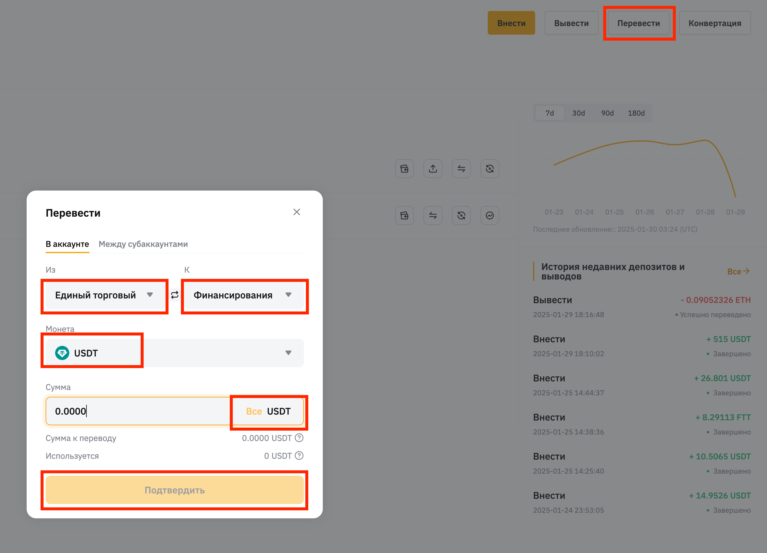 Bybit deposit 8