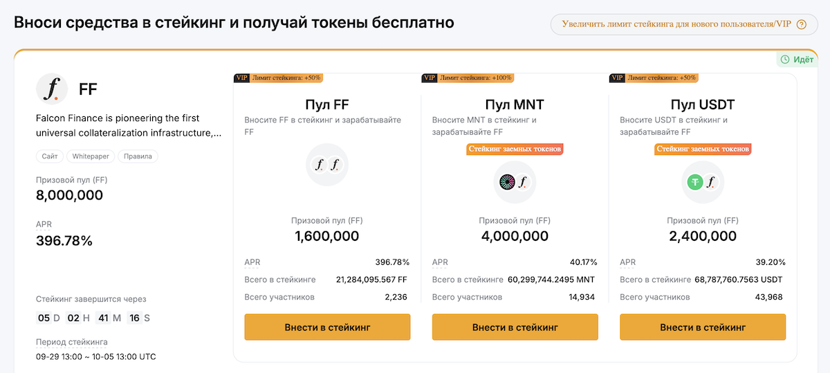 Bybit LAunchpool FF